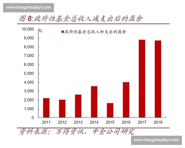 苏超经济效应揭秘:从 30 万收益到 3 亿产值,草根赛事如何撬动财富杠杆? 苏超经济效应揭秘:从 30 万收益到 3 亿产值,草根赛事如何撬动财富杠杆?